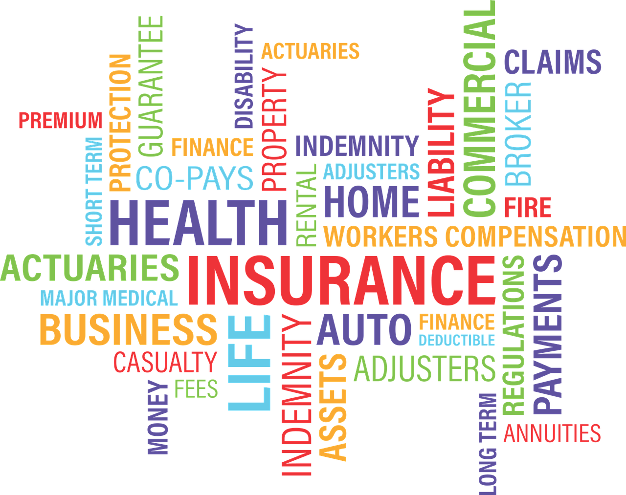 Insurance Types